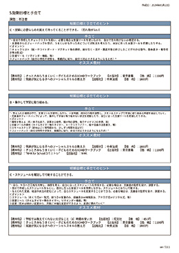 一つずつの領域や課題に対して、「短期目標」「手立て」「おすすめ教材」が表示される。